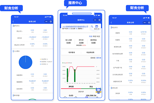 可视化决策